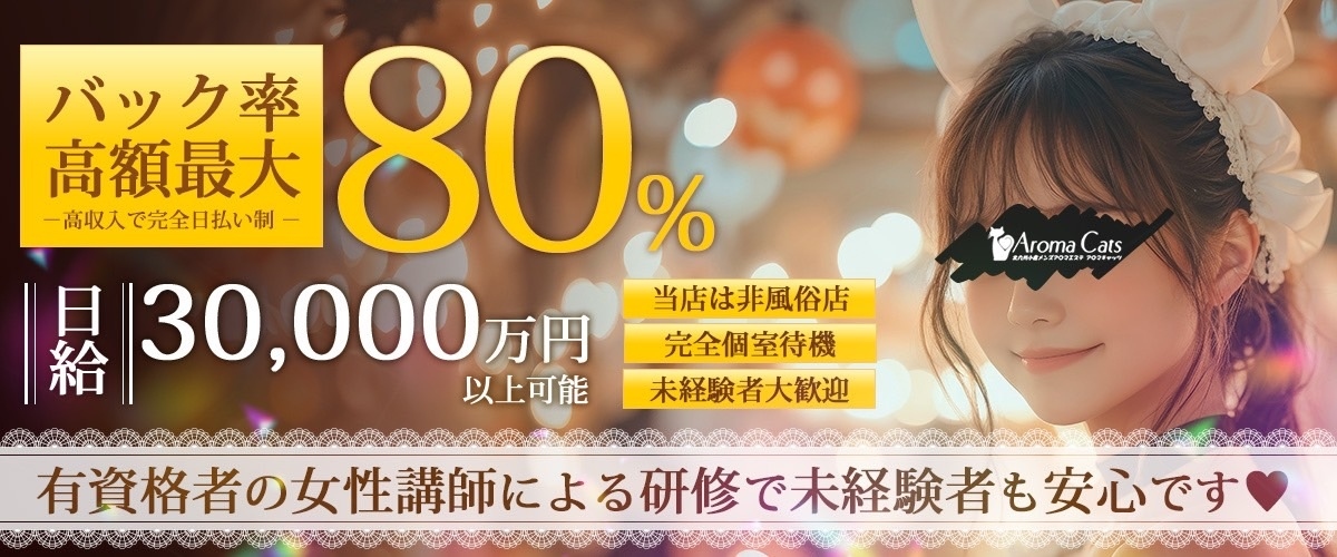 最大バック率80%